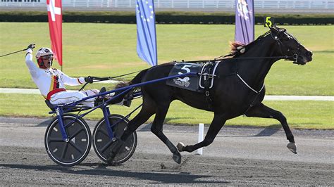 race results yonkers|U.S. Trotting.